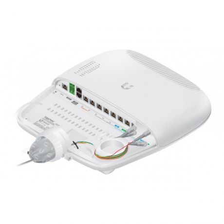 Ubiquiti EdgePoint EP-R8