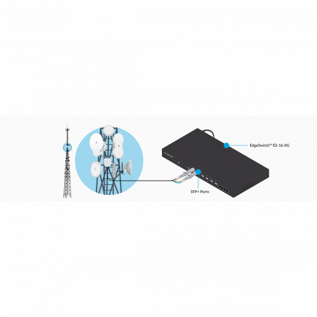 Ubiquiti Fiber Module UF-SM-1G-S (2-pack)