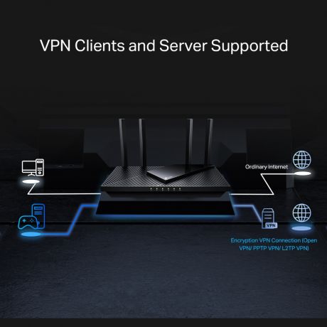 TP-LINK Router Archer AX55 Pro