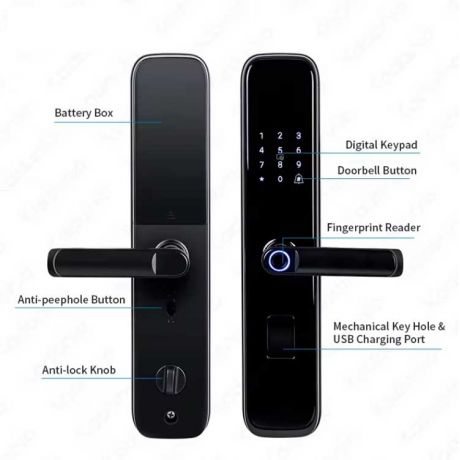 BMC Smart WiFi Κλειδαριά με κωδικό, αποτύπωμα, μπρελόκ και εφαρμογή ιδανικό για Airbnb - BS92L