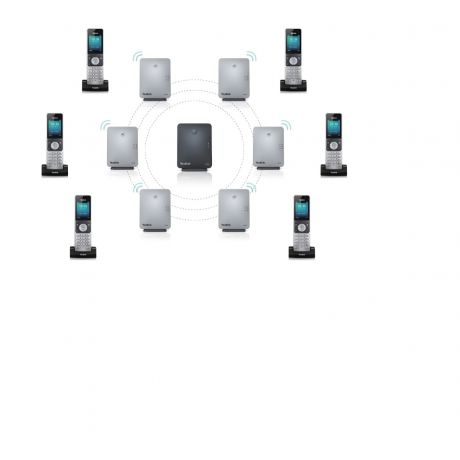 YEALINK RT30 DECT IP REPEATER
