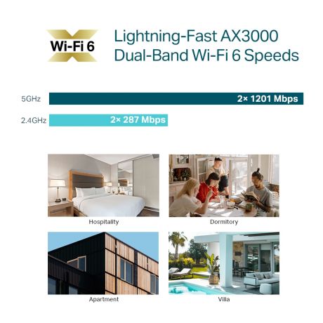 TP-LINK Access Point EAP655-Wall WiFi 6