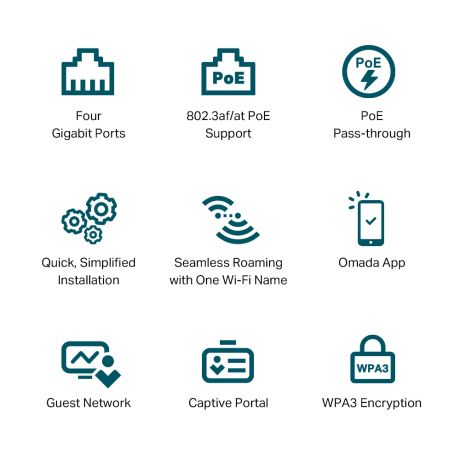 TP-LINK Access Point EAP655-Wall WiFi 6