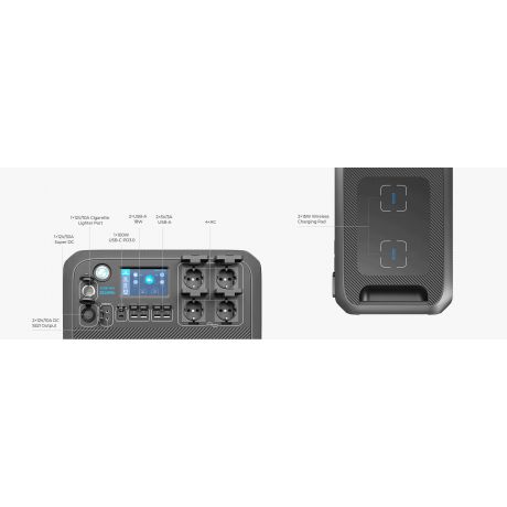 BLUETTI Power Station AC200MAX Expandable, 2200W AC Outlet 2048Wh
