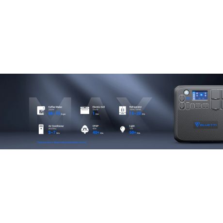 BLUETTI Power Station AC200MAX Expandable, 2200W AC Outlet 2048Wh