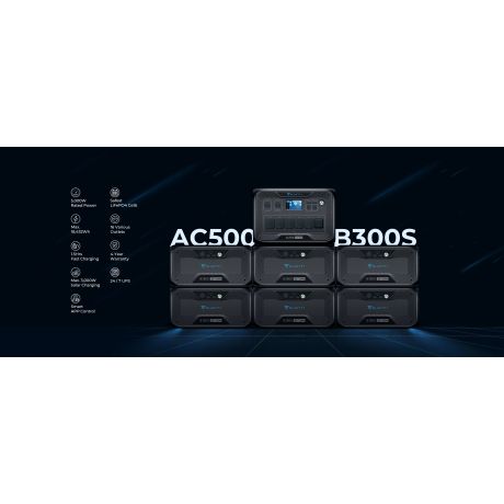 BLUETTI Power Station AC500 Expandable, 5000W AC Outlet, No Battery