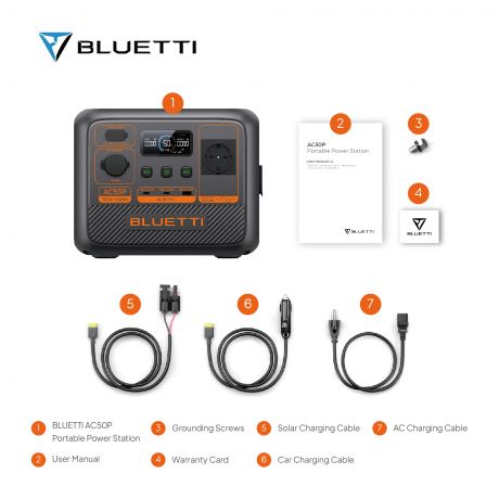 BLUETTI Premium AC50P Portable Power Station, 700W AC Outlet 504Wh
