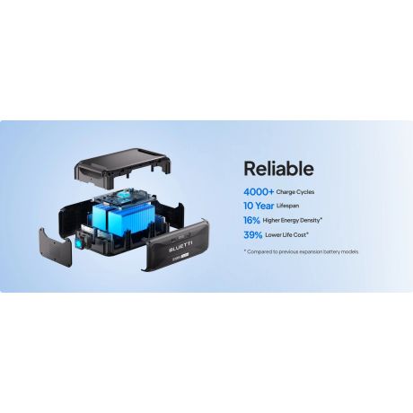 BLUETTI Expansion Battery B300K LiFePO4 2764Wh