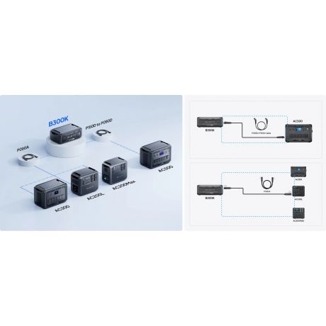 BLUETTI Expansion Battery B300K LiFePO4 2764Wh