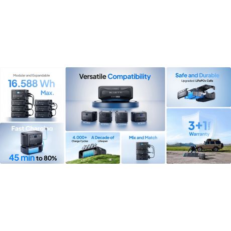 BLUETTI Expansion Battery B300K LiFePO4 2764Wh