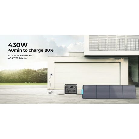 BLUETTI Power Station EB3A, 600W AC Outlet 268Wh