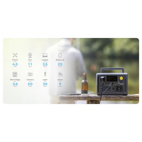 BLUETTI Power Station EB3A, 600W AC Outlet 268Wh