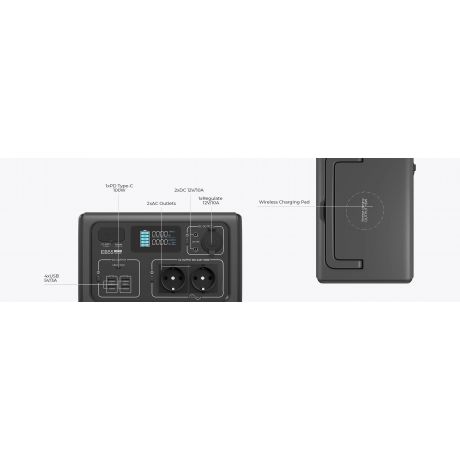 BLUETTI Power Station EB55, 700W AC Outlet 537Wh