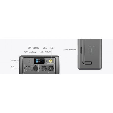 BLUETTI Power Station EB70, 1000W AC Outlet 716Wh