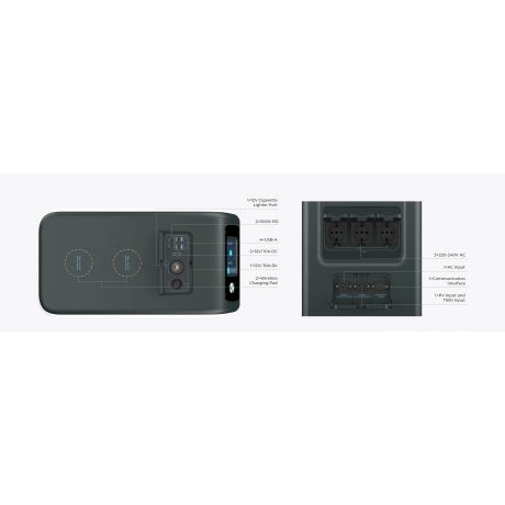 BLUETTI Power Station EP500 Pro Expandable, 3000W AC Outlet 5100Wh