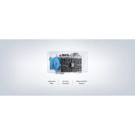 BLUETTI Power Station EP600 Expandable, 6000W AC Outlet, No Battery