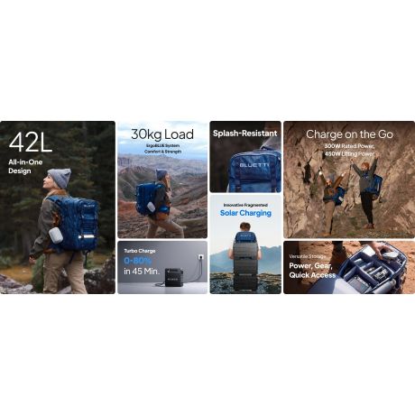 BLUETTI Handsfree 1 Portable Backpack Power Station, 300W AC Outlet 268.8Wh