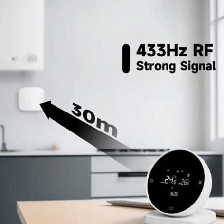BMC WiFi Θερμοστάτης χώρου με αποσπώμενη βαση RF  και χειρισμό από smartphone - B7X1B