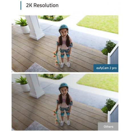 ANKER Wi-Fi Battery Camera EufyCam 2 Pro Kit 2+1 2K With Homebase