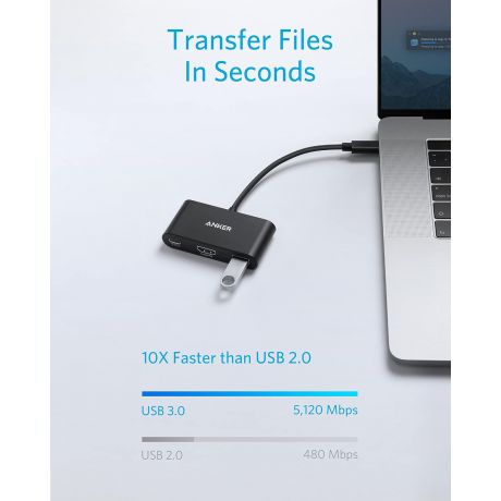 ANKER HUB Type-C 3 In 1