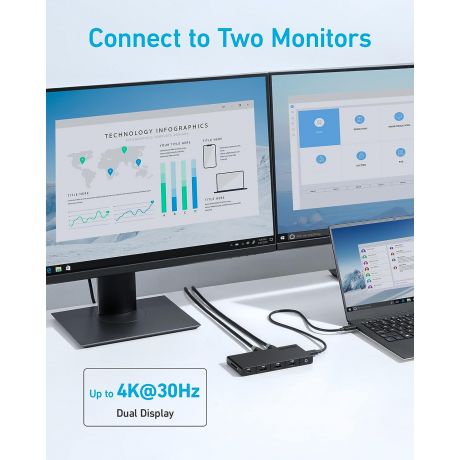 ANKER Hub 364 USB-C 10-in-1, 2 x 4K HDMI, ETH Port