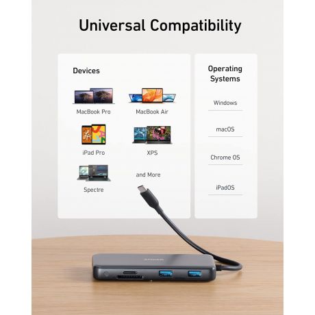 ANKER HUB 555 USB Type-C 8 In 1