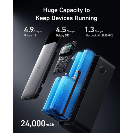 ANKER Powerbank 24.000mAh 3-Port with 140W Output and Smart Digital Display
