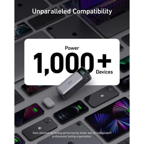 ANKER Powerbank 24.000mAh 3-Port with 140W Output and Smart Digital Display