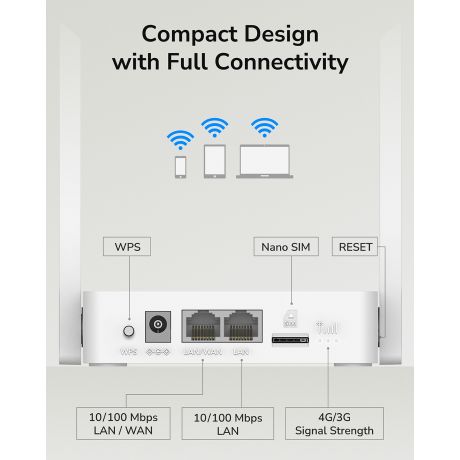 CUDY 4G Router LT300 N300