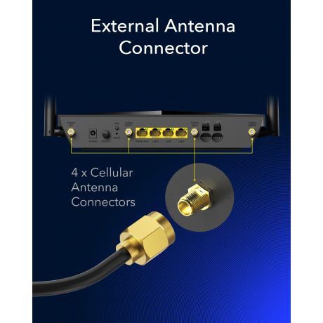 CUDY 4G Router LT700 AC1200 Wi-Fi