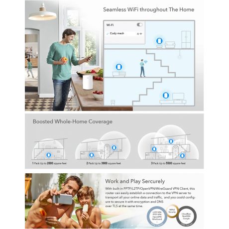 CUDY Mesh Wi-Fi System M1300 AC1200 Gigabit 2 Pack