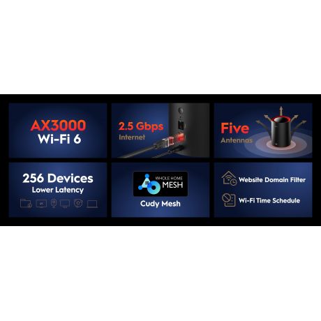 CUDY Wi-Fi 6 Mesh System M3000 AX3000 2.5G 1-Pack