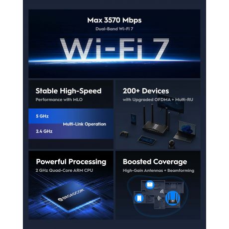 CUDY Router WR3600H BE3600 2.5G Wi-Fi 7