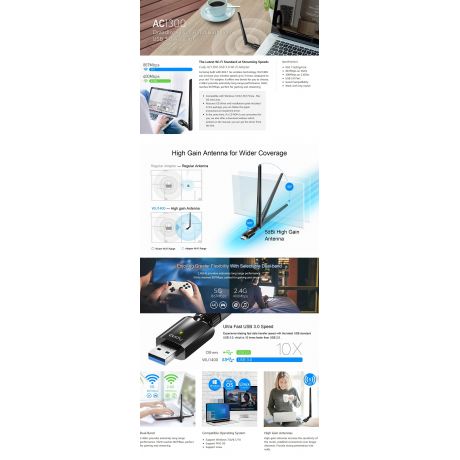 CUDY Wi-Fi High-Gain USB Adapter WU1400 AC1300