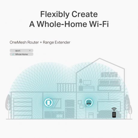 TP-LINK Archer C6