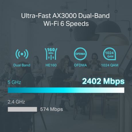 TP-LINK VPN Router ER706W Wi-Fi 6