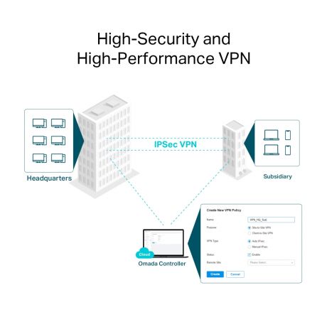 TP-LINK VPN Router ER706W Wi-Fi 6