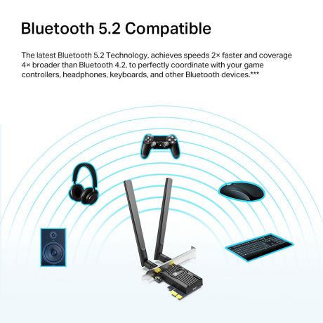 TP-LINK Archer TX20E