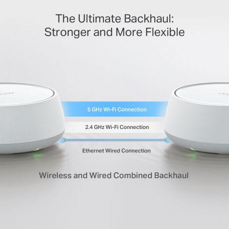 TP-LINK Deco BE25 WiFi 7 Whole Home Mesh System 1 Pack