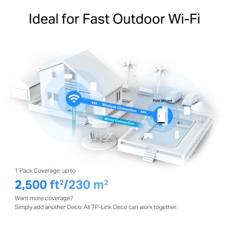 TP-LINK Deco X50-Outdoor