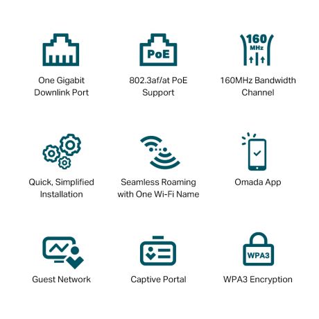 TP-LINK EAP650-Wall