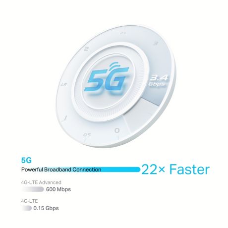 TP-LINK 5G Router NX510v AX3000 Wi-Fi 6