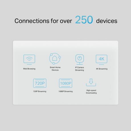TP-LINK 5G Router NX510v AX3000 Wi-Fi 6