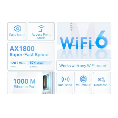 TP-LINK RE600X