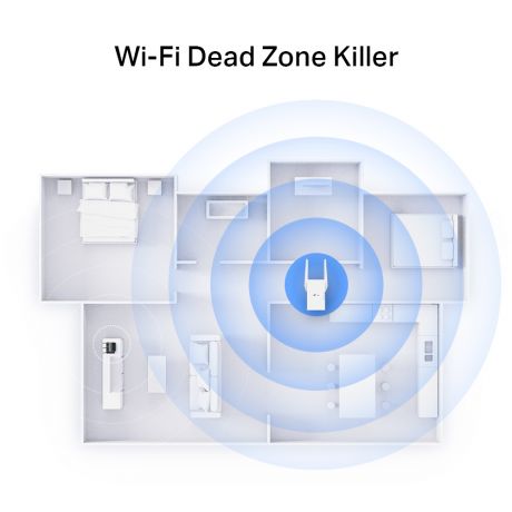 TP-LINK RE705X