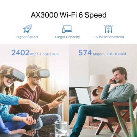 TP-LINK RE705X