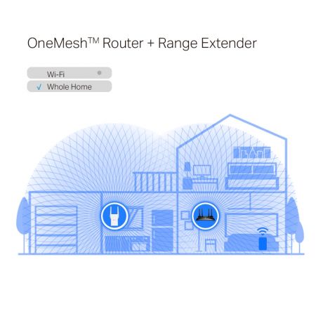 TP-LINK RE705X