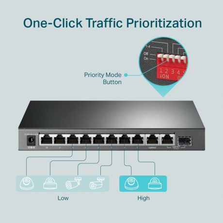 TP-LINK Switch TL-SG1210MP 10-Port Gigabit Desktop Switch with 8-Port PoE+