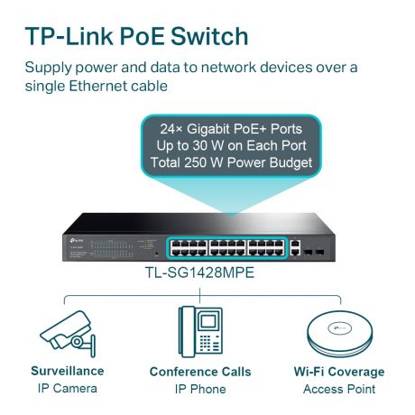 TP-LINK TL-SG1428PE MANAGED SWITCH