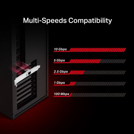 TP-LINK TX401